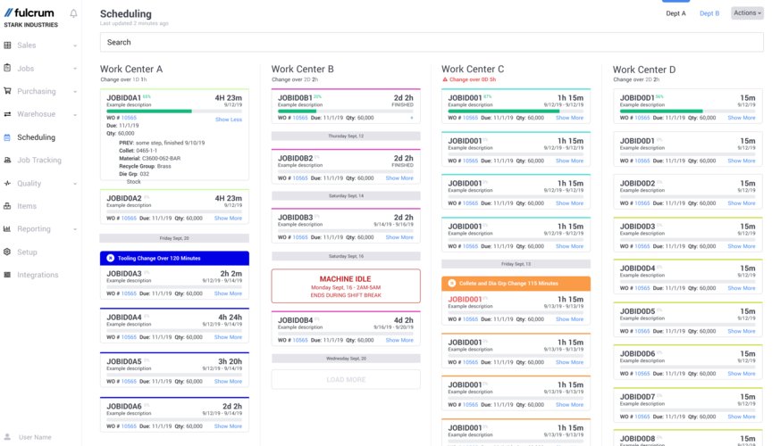 Fulcrum ERP Software ERP Pricing Demo Comparison Tool Fulcrum ERP Software ERP Pricing Demo Comparison Tool