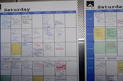 ERP in Process Manufacturing: Production Scheduling