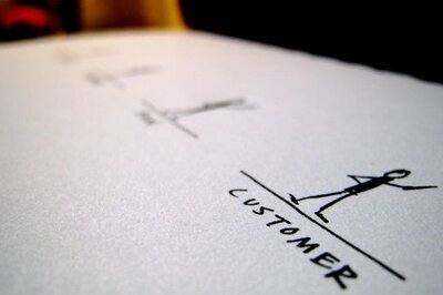 How to Integrate CRM and and Your Supply Chain ERP Processes - Customer