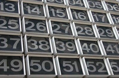 Warehouse ERP: it’s a Numbers Game
