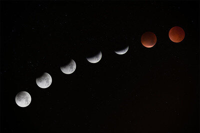 erp implementation phase moon