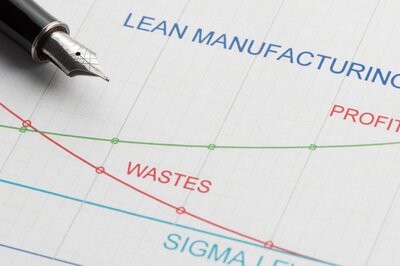 lean manufacturing ERP - production line