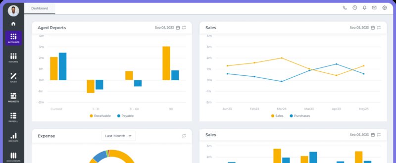 KPI.com's accounting app dashboard featuring aged reports, sales and expenses