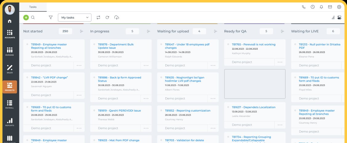 KPI.com's project management dashboard featuring lists named Not started, In progress, Waiting for upload, Ready for QA and Waiting for Live 